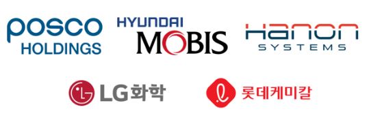 포스코홀딩스, 현대모비스, 한온시스템, LG화학, 롯데케미칼